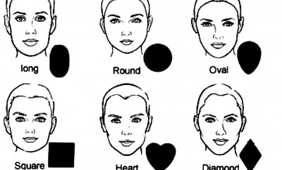 The Perfect Hairstyles for Different Face Shapes - Salon 